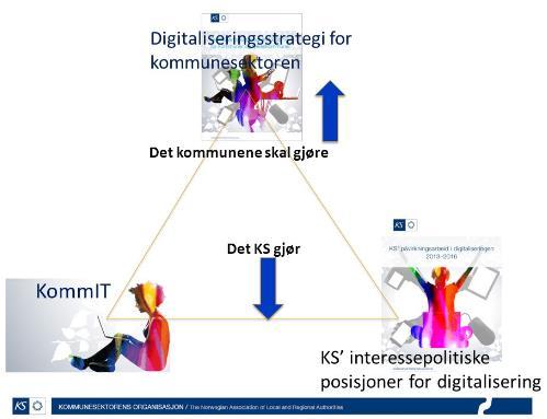 HOVEDUTFORDRIG: DEN