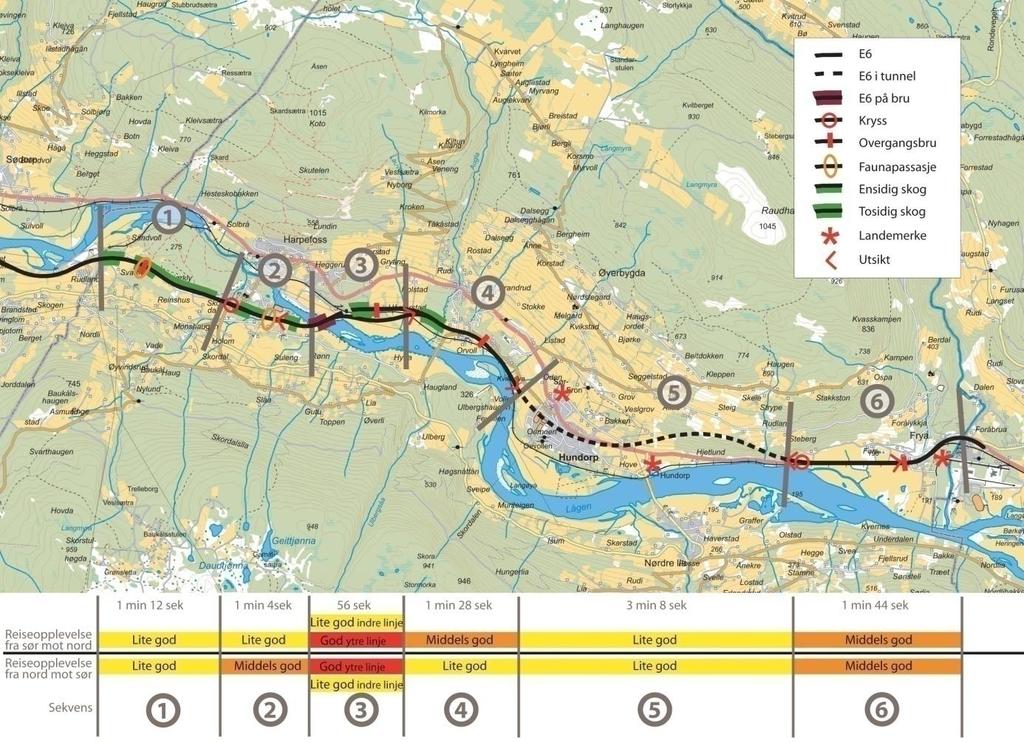 Reiseopplevelse langs ny E6: Reiseopplevelsen på strekningen gjennom Sør-Fron vil variere både med topografi, åpne/lukkede sekvenser og vinter/sommer.