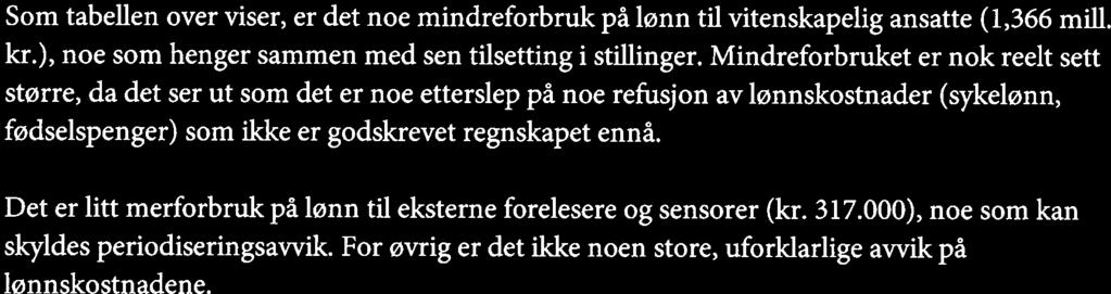 Det er litt merforbruk på lønn til eksterne forelesere og sensorer (kr. 317.000), noe som kan skyldes periodiseringsavvik. For øvrig er det ikke noen store, uforklarlige avvik på lønnskostnadene.