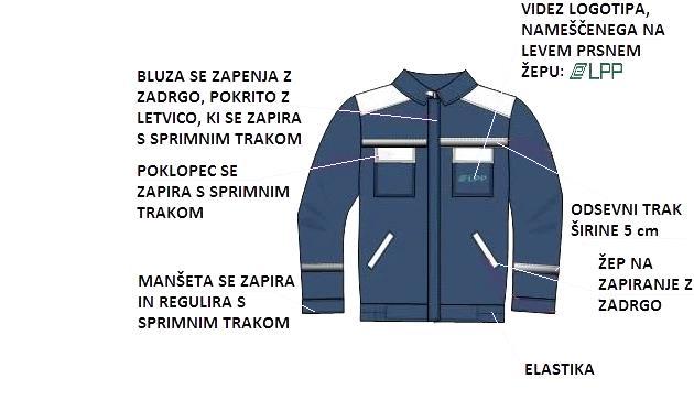 3.6 OPIS MODELA Zaščitna bluza z odsevniki mora biti izdelana v skladu z zahtevami naročnika. Po videzu je dvobarvna in klasično krojena.