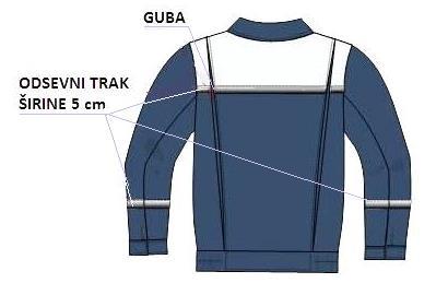 Svetlo siva barva označuje dele, kjer je v oblačilo všita barvna kombinacija. Odsevni trak je prav tako sive barve, vendar je njegova namestitev oznčena na shemi tudi tekstovno. 4.