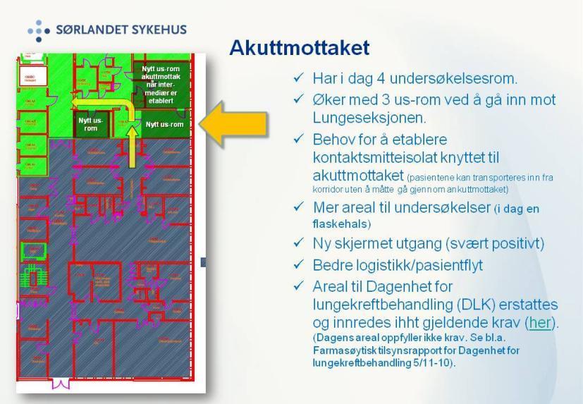 4.2 Rokadeplan bygg 10 Planen tar for seg hver etasje for seg og starter i 1.etg Akuttmottak Akuttmottaket får ca. 45 kvm fra lungeposten.