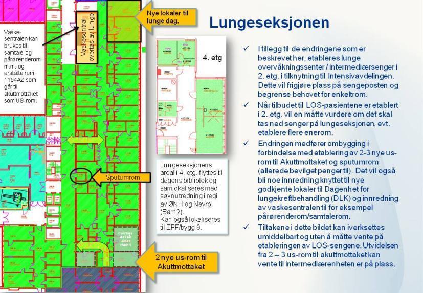 Det er hevet over tvil at sykehuset vil trenge flere intermediærsenger de neste årene, og at kapasiteten i dag er mindre enn behovet.