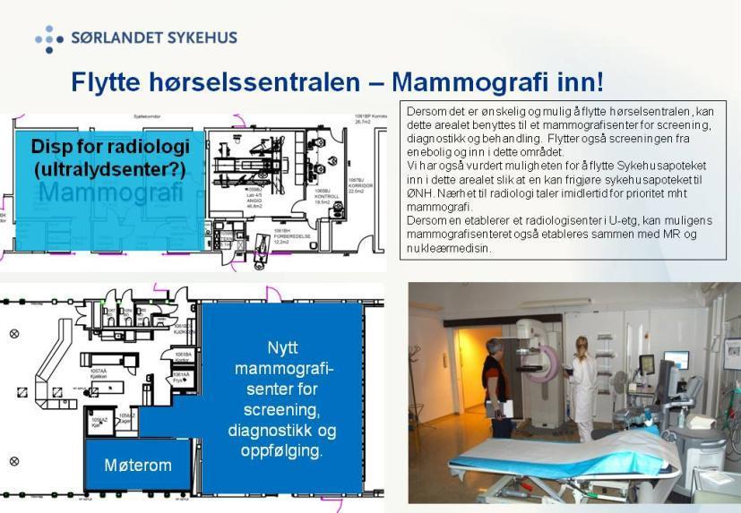 ØNH og hørselssentralen ØNH 2015: Overtar begrenset areal fra apoteket etter at laboratoriebygg for apoteket er ferdig.