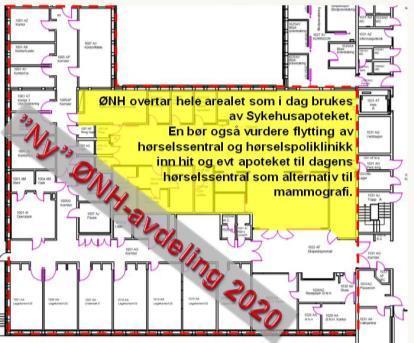 Den demografiske og epidemiologisk utviklingen tilsier at behovet for ØNH vil øke betydelig i årene som kommer. Vi har derfor sett på muligheter for å tilføre mer areal til ØNH.