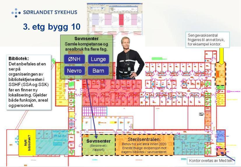 termediærkapasitet til nytt sykehus står klart ca 2030. Denne løsningen dekker ikke behov for nyfødt intensiv enhet. - Alternativt til fase 2: nytt akuttbygg (utenfor prosjektets mandat) med bl.a. ny intensivavdeling og nyfødt intensivenhet.