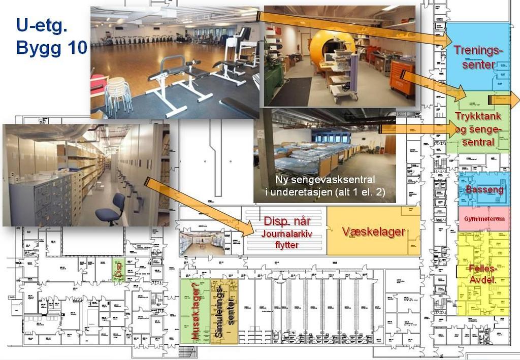 Sengevask- og sengesentral Her er to muligheter avhengig av hvilke valg som gjøres for etablering av radiologi.