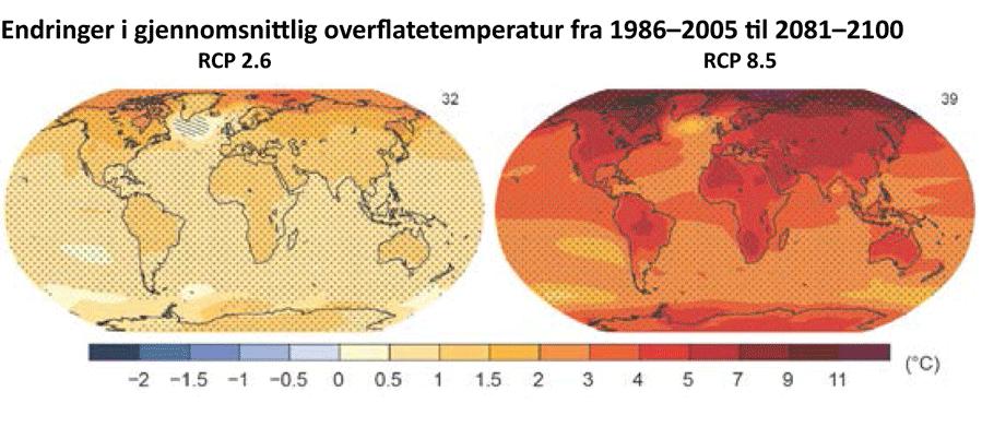 2 utviklingsbaner: temperatur Mer enn 2 C