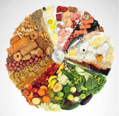 3 Del 2: lavfodmap-dietten Australske forskere (Peter Gibson og Sue Shepherd) har utviklet en kost, «lavfodmap-dietten», som har vist seg å redusere plagene hos mange som sliter med irritabel tarm.