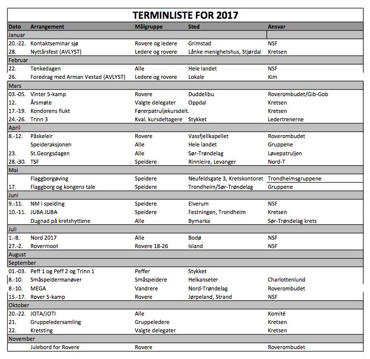 Sak 6: Terminliste Terminlista gås igjennom for