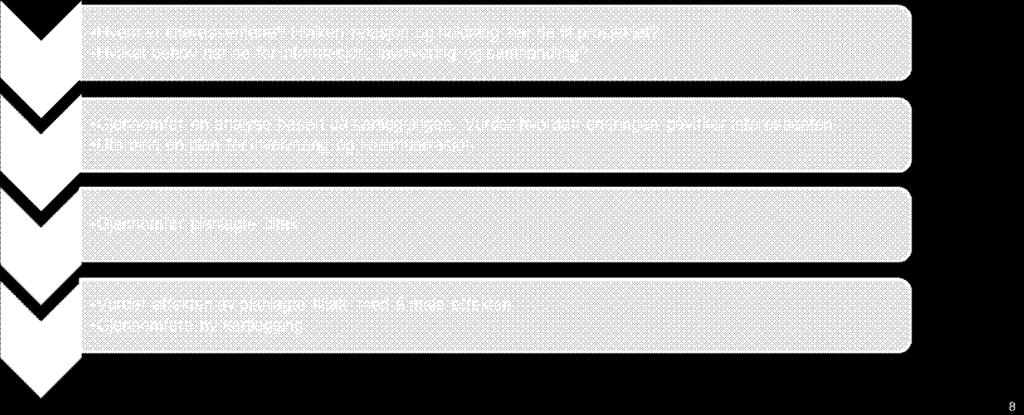 Identifiserte interessentgrupper Alle prosjektets interessenter ble identifisert og gruppert Beskrevet med hvorfor de oppleves som en interessent Hvordan påvirkes de av moderniseringen, og hvor stor