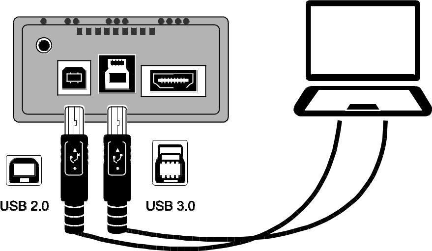 NB: For best resultat bruk alltid USB 3.0 kabelen og porten på apparatet, samt en PC med USB 3.0 port. Blå er standardfarge for USB 3.0 kontakter og porter. Bruk alltid USB 2.