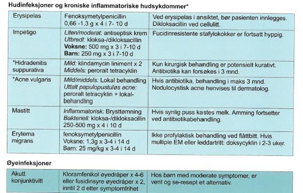 Hud- og øyesykdommer og