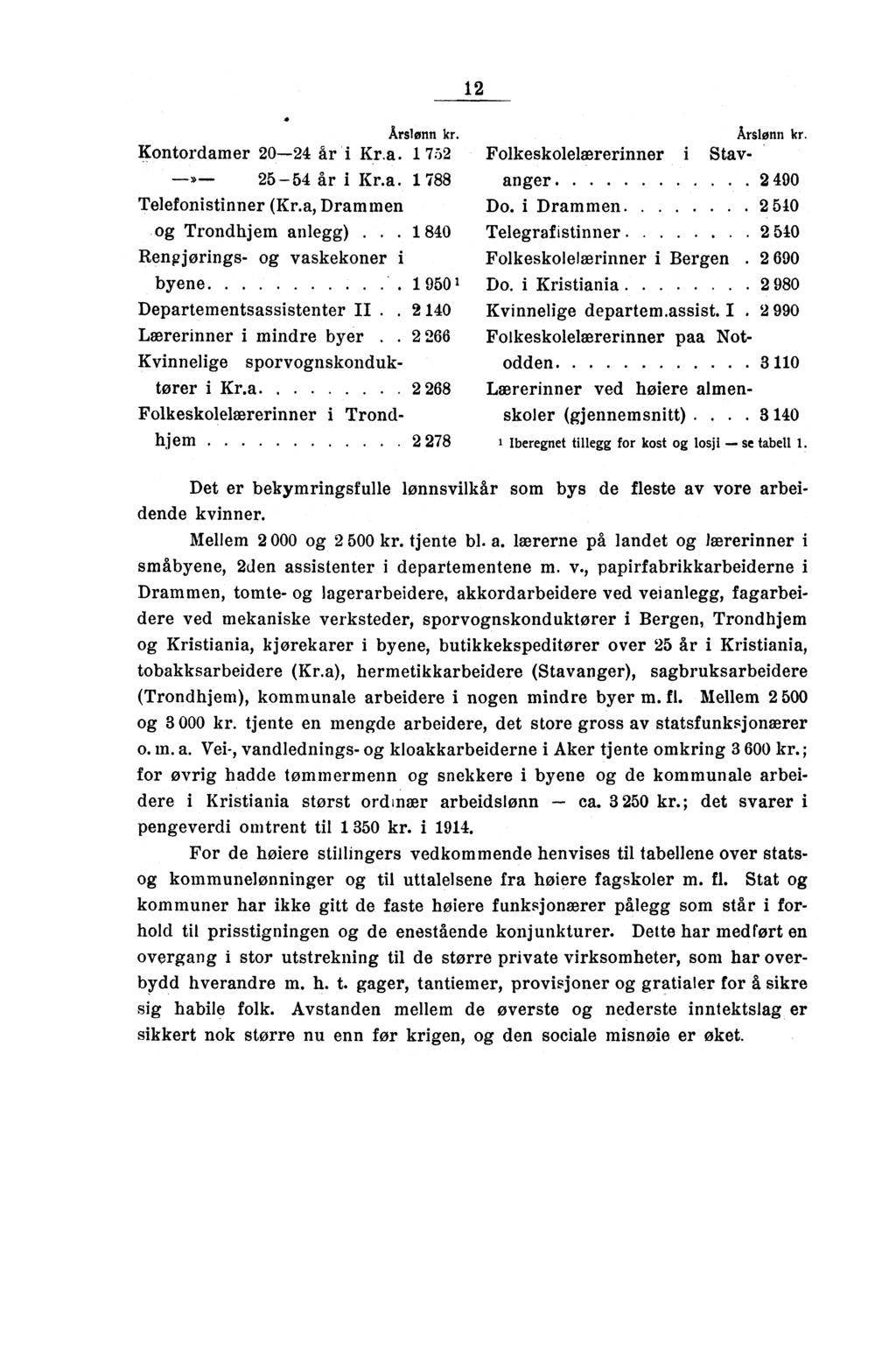 12 Årslønn kr. Kontordamer 20-24 år i Kr.a. 1 752 25-54 år i Kr.a. 1 788 Telefonistinner (Kr.a, Dram men og Trondhjem anlegg).