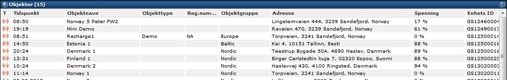 Waypoints må være opprettet i forkant. Status: Avgrens ditt søk til å gjelde active eller innaktive objekter.