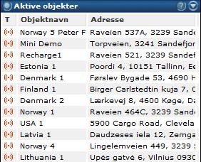 Aktive objekter Liste som viser oversikt over alle aktive objekter, med seneste posisjon/adresse. Du kan klikke i listen for mer informasjon om det enkelte objekt.