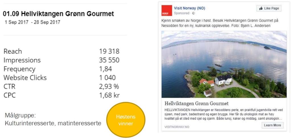 Den genererte trafikken viste seg å være veldig variert med 35 kategorier og fordelte seg slik: De 15 største kategoriene sto for 83% av trafikken. De 5 største kategoriene sto for 59% av trafikken.