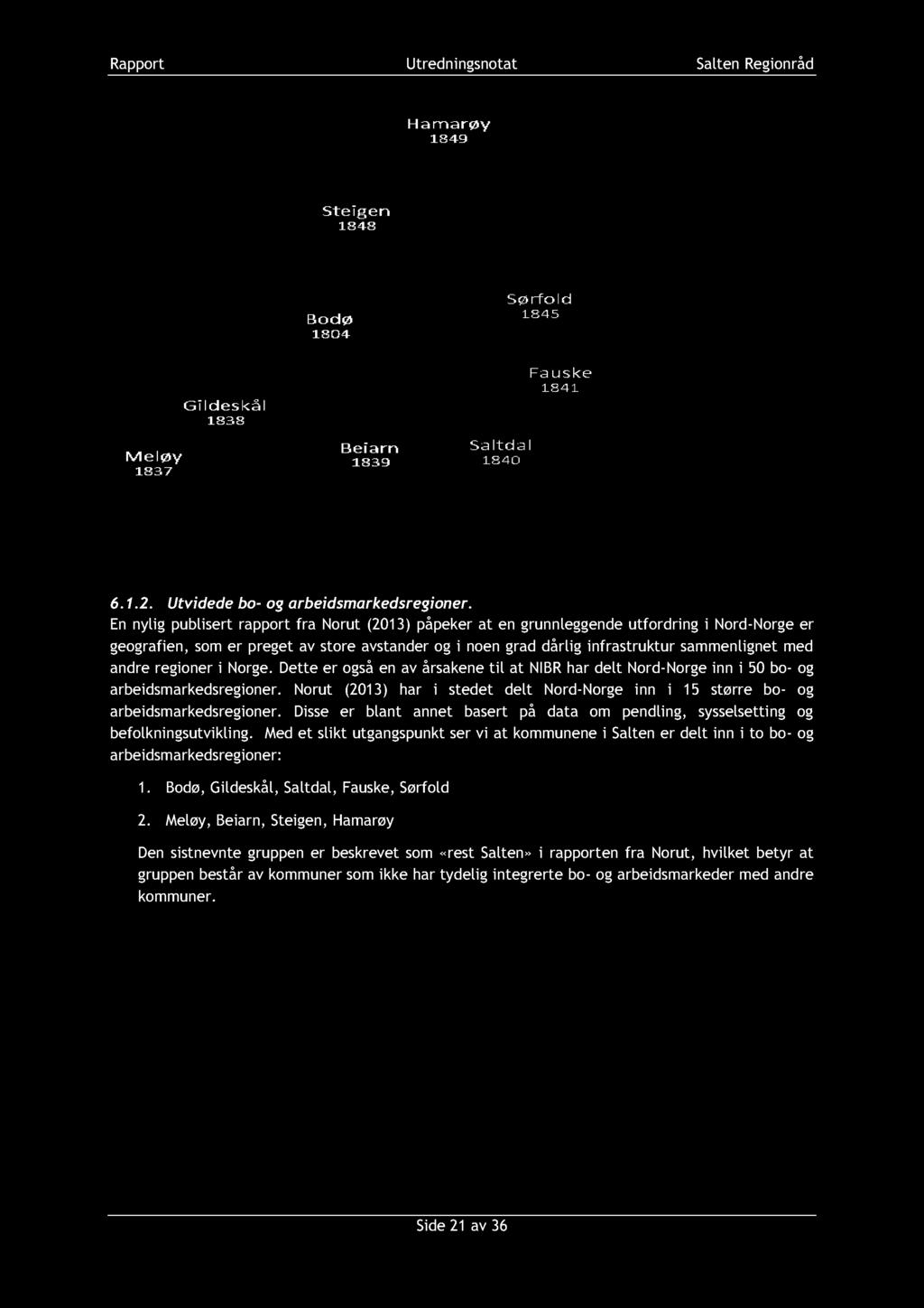 Rapport Utredningsnotat Salten Regionråd Figur 21 : Bo - og arbeidsmarkedsregioner i Salten. Fargekodene angir BA - regionene. Tall angir kommunenummer. Kilde: NIBR 6.1.2. Utvidede bo - og arbeidsmarkedsregioner.