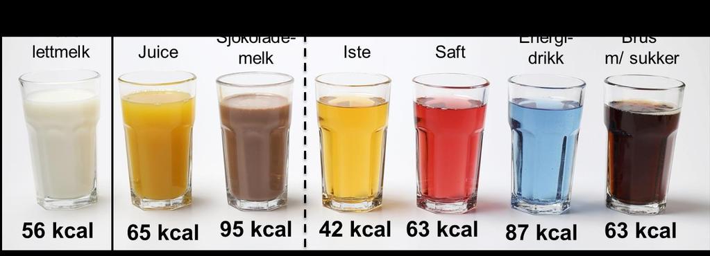 Behov for kosttilskudd? Ved å spise variert og velge mat fra alle matvaregrupper, sikrer du inntaket ditt av de fleste næringsstoffene som kroppen trenger.