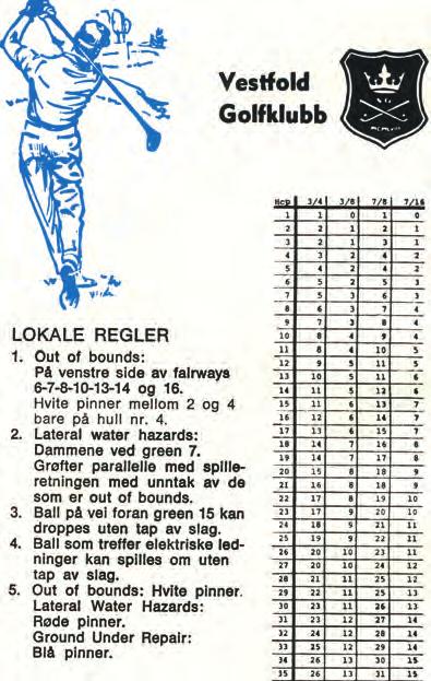 Jørgensen Det har gjennom årene vært reviderte scorekort etterhvert som banen har endret karakter. Her er oversikt og lokale regler fra 1980.