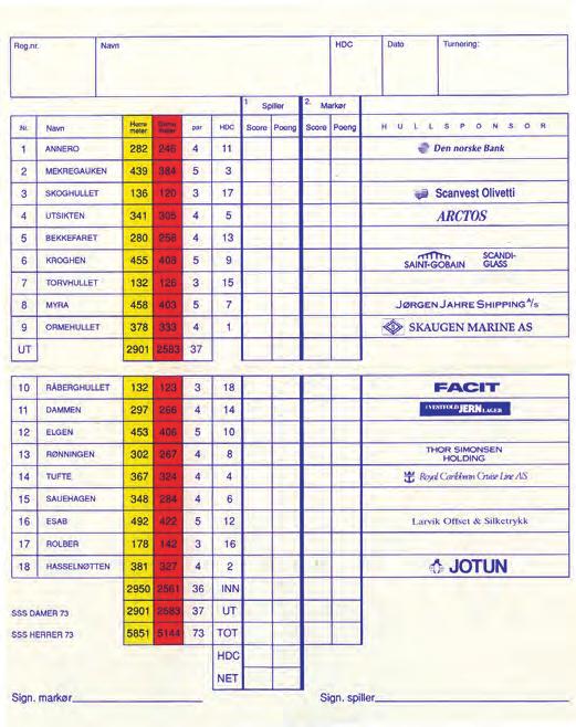 1991-92 Gutta kom hjem med sølv i Lag-NM Tiden var inne for oppdaterte scorekort Morten Hagen gjør entré Morten Hagen utviklet seg tidlig som en meget god golfer.