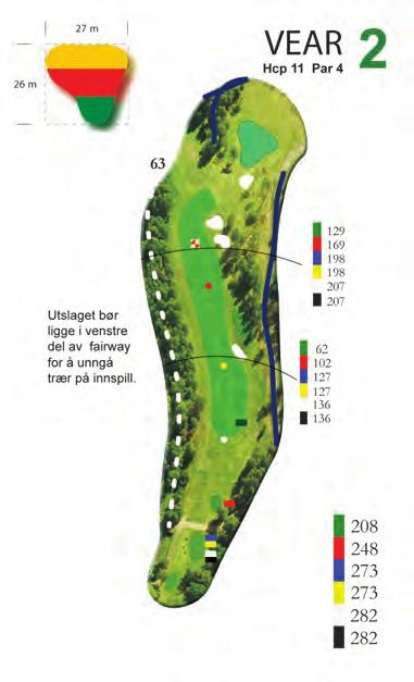 Den dristige velger driver Hull 2 kan være litt av en utfordring til tross for at det ikke er så langt, 273 meter fra gul tee.