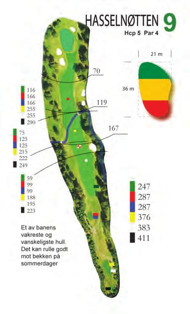 Mange har en tendens til å bli altfor nysgjerrige på ballens flukt. Og løfter hodet for raskt. Resultatet blir ofte en hook som ender i skogholtet til venstre for fairway.