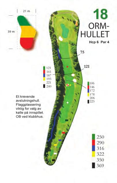 Gode naboer av banen har heldigvis bygget et hus som egner seg utmerket som sikte ved utslaget. Vi mener selvfølgelig det gule huset man ser i det fjerne mellom treklyngene.