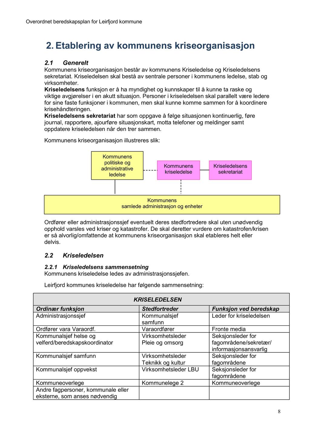Overrdnet beredskapsplan fr Leirfjrd kmmune 2. Etablering av kmmunens kriserganisasjn 2.1 Generelt Kmmunens kriserganisasjn består av kmmunens Kriseledelse g Kriseledelsens sekretariat.