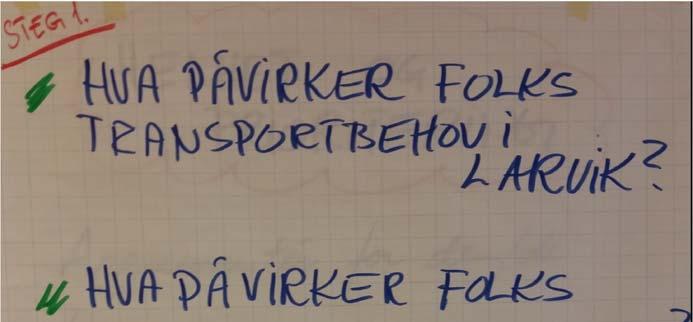 Trinn 1A Hva påvirker folks transportbehov og transportvalg i Larvik?