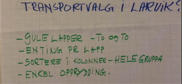 Transportbehov påvirkes av: Lokalisering av bosted Lokalisering av målpunkter (skole, butikk, stasjon, arbeid, fritidsaktivitet,