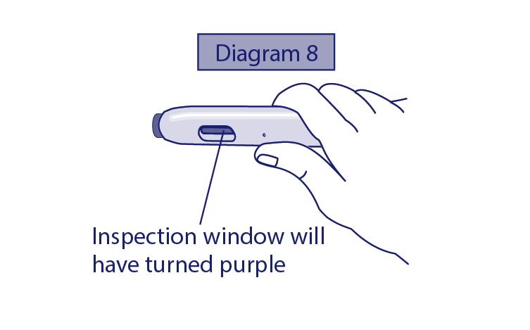 Figur 8 Inspeksjonsvinduet har blitt lilla 9. Dersom du oppdager en blødning på injeksjonsstedet kan du presse en bomullsdott eller gasbind over injeksjonsstedet i 10 sekunder.
