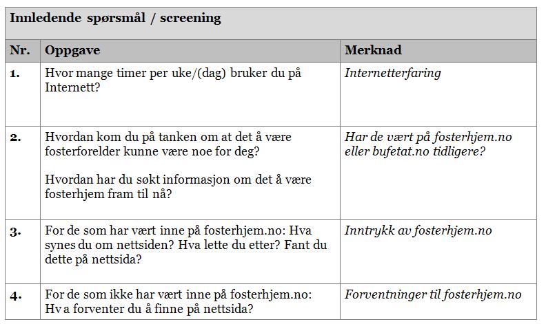 Eksempel