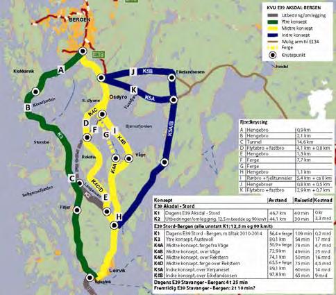 Dagens to tuber i Eidsvågtunnelen kan da benyttes til lokalveg og bybane, med mulig utstrossing til sykkel/rømningsveg.