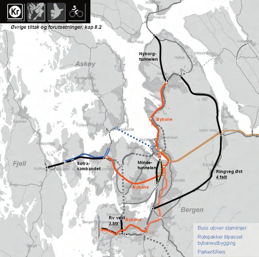 Kap11- Oppsummering og anbefalinger 11.3 Anbefalt strategi Konklusjonene leder fram til anbefalt strategi med hovedelementer for transportutvikling i Bergensområdet.