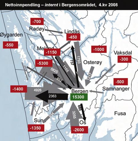 Kap2 - Situasjon og utfordringer Trender i varehandelen - flere bilbaserte handlereiser Varehandelen er en del av næringslivet som skaper mye transport, både i form av kundenes personreiser og