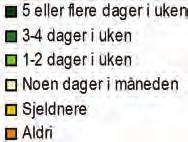 ialt rundt 7. turer per døgn [15a, tab D-19]. Handels- og serviceturene utgjør her vel 5.. Arbeidsreiser dominerer også for turer inn til og ut fra Bergen kommune, ca 26.