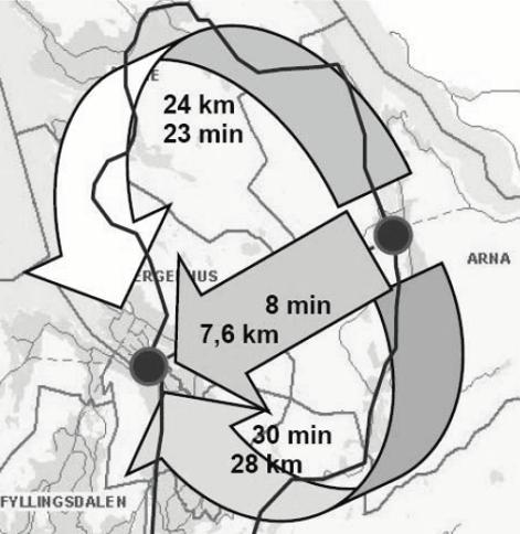 Kollektivandelen på akkurat denne relasjonen er i dag høy (RVU: 65 prosent).