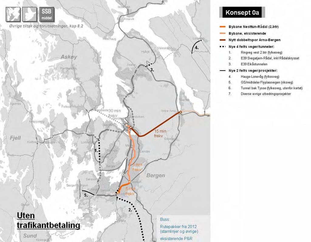 Kap8 - Konsepter Ka Konseptidé: - Variant av K uten trafikantbetaling.