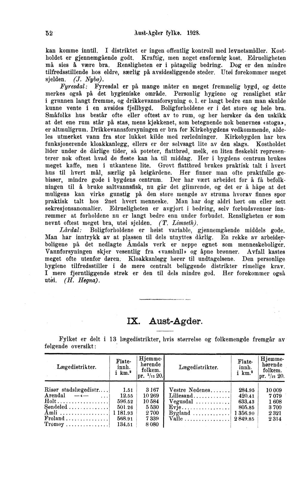 AustAgaer fylke. 0. kan komme inntil. I distriktet er ingen offentlig kontroll med levnetsmidler. Kostholdet er gjennemgående godt. Kraftig, men noget ensformig kost.