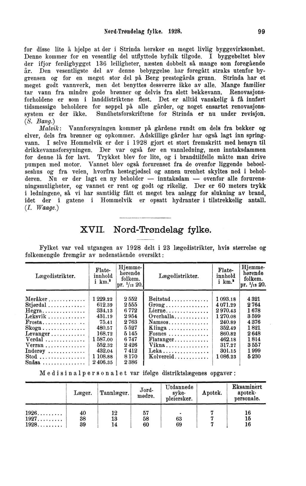 NordTrøndelag fylke.. for disse lite å hjelpe at der i Strinda hersker en meget livlig byggevirksomhet. Denne kommer for en vesentlig del utilyttede byfolk tilgode.