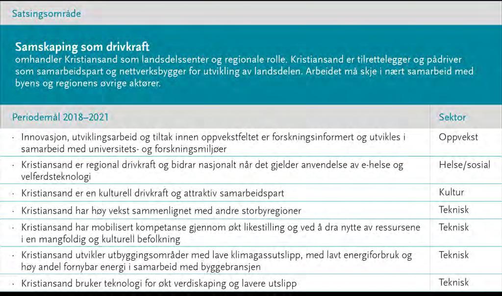 4. OPPFØLGING AV KOMMUNEPLANEN Kommunens ulike roller som tjenesteprodusent, forvalter/myndighetsutøver og samfunnsaktør påvirker handlingsprogrammets utforming.