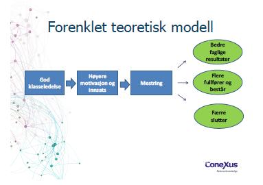 I lærebedriften kobles læringsledelse gjerne tettere sammen med læring i arbeid, men også her er man avhengig av de samme elementene som samspill, tilhørighet, tilpasning, læringsstøttende vurdering,