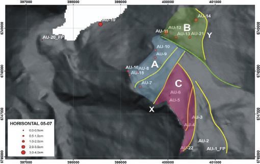 20.3 2. GPS målinger av NGU/UiO I perioden 2005 2009 er det målt bevegelser i et GPS nettverk utsatt av NGU med 20 punkter, og 2 nye punkter i 2006 ved Furekamben utsatt an NGI/Flåm utvikling.