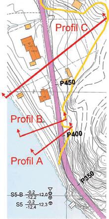 21.11 Figur 10 Tre profiler for stabilitetsvurderinger av situasjonen før skredet og posisjoner for nærmeste grunnundersøkelse i punktene S5 og S5-B Drenert analyse av langtidstilstanden Det er