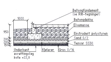 41-9 41.