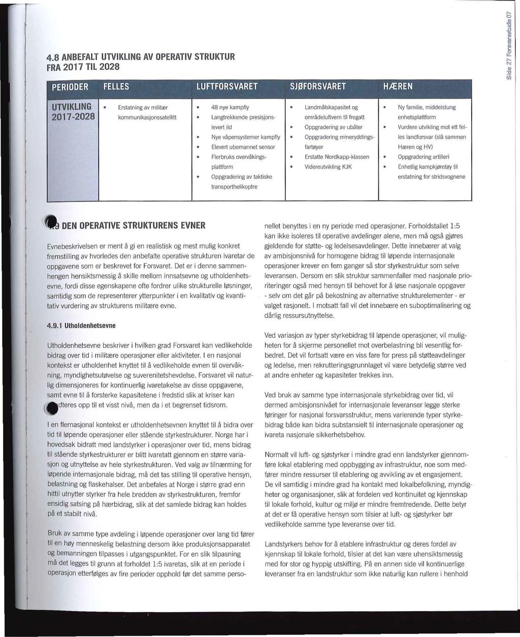 4.8 ANBEFALT UTVIKLING AV OPERATIV STRUKTUR FRA 2017 TIL 2028 PERIODER FELLES LUFTFORSVARET SJØFORSVARET HÆREN... N (!