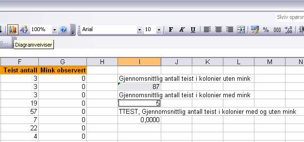 Merk se to tallene du vil lage grafen ut i fra ved å holde nede Ctrl