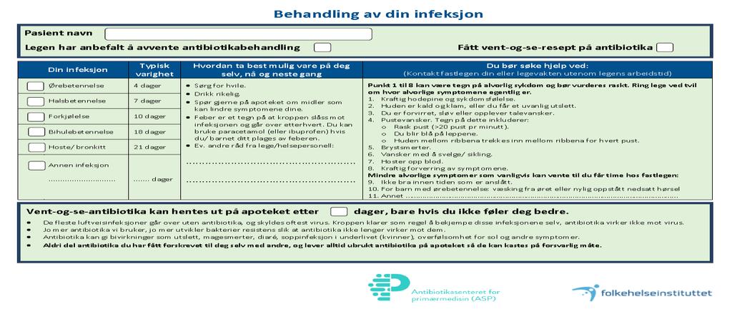 Fasit Anne Aktuell spiro er obstruktiv. Hun har vært eksponert for røyk i sykehistorien. FEV1/FVC er under 0,7 (den er 0,6 eller 60%) FEV1 er 53 %.