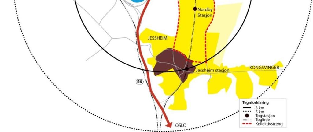 Planområdet for Jessheim nord ligger i møtet mellom næringsparken og Jessheim, mellom næringsparkens sørlige og nordlige del, på østsiden av E6.